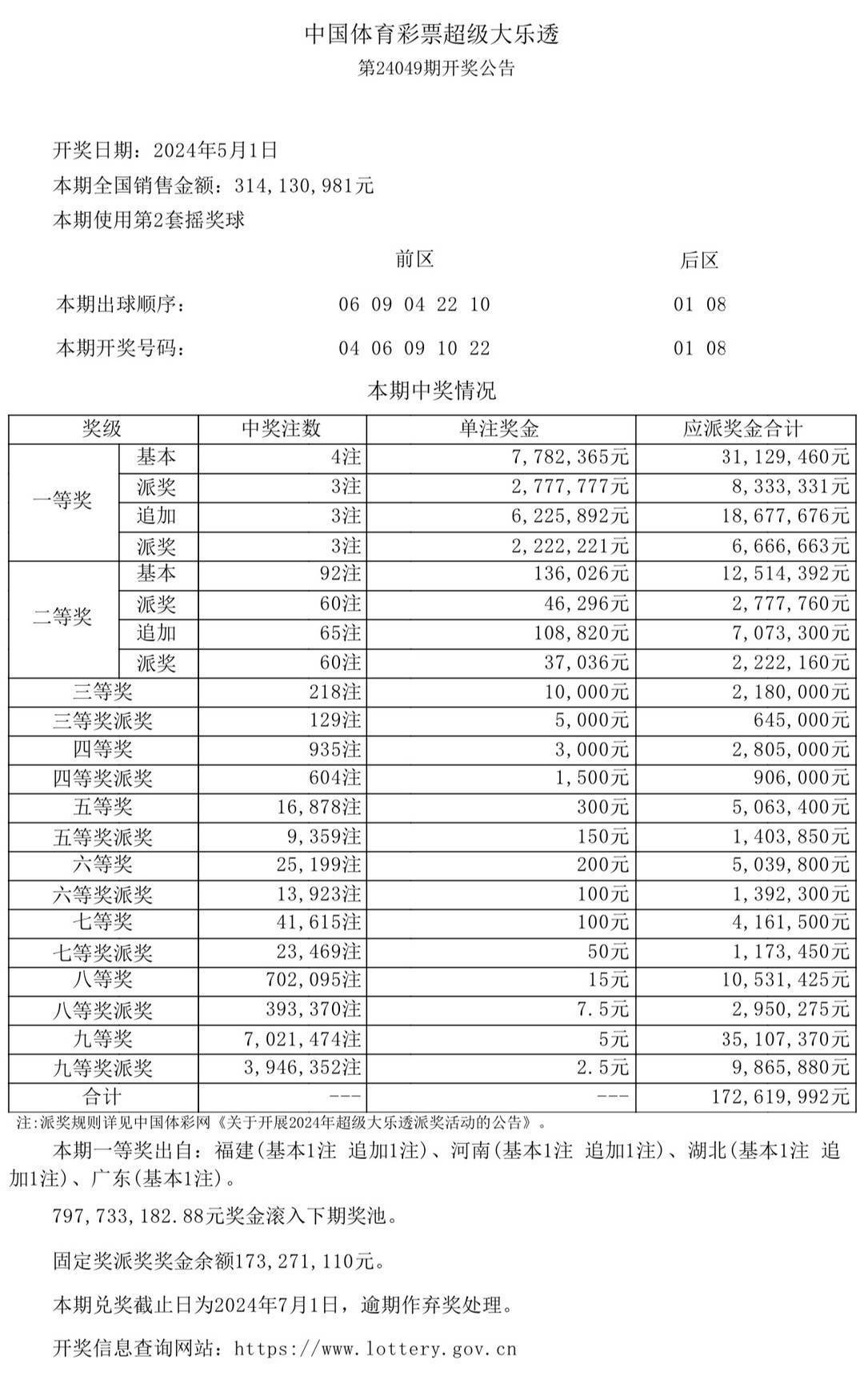 2025今晚澳门开奖结果查询072期 04-06-14-20-29-46G：35,关于澳门彩票开奖结果查询——第072期与特定数字组合的分析预测（关键词，今晚澳门开奖结果查询，第072期，特定数字组合）