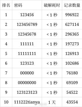 7777788888管家婆一肖码023期 23-26-30-31-38-43F：24,探索神秘数字组合，7777788888管家婆一肖码023期解密