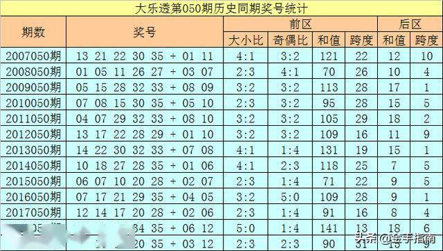 新奥内部长期精准资料146期 05-13-15-24-27-39E：16,新奥内部长期精准资料解析第146期——深度探索数字背后的秘密（关键词，E，16）