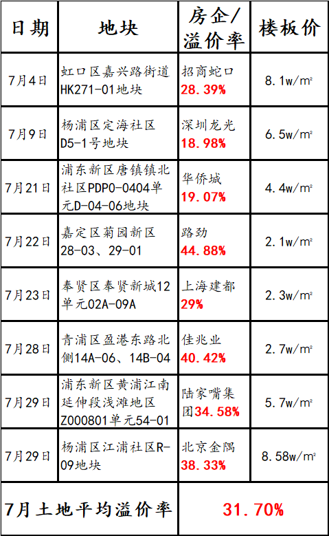 白小姐四肖四码精准088期 02-17-28-38-41-44A：13,白小姐四肖四码精准分析，088期揭秘与策略探讨