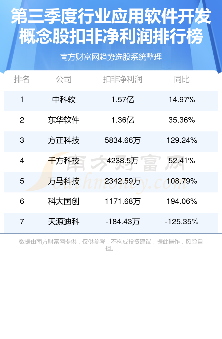 2025年奥门今晚开奖结果查询017期 06-12-16-24-29-47W：17,探索未知，奥门彩票开奖结果查询与未来趋势分析