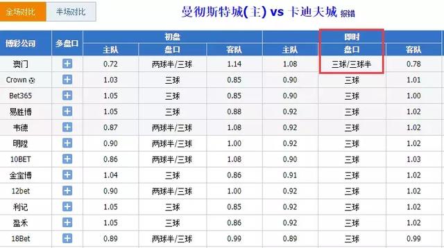 2025年新澳门今晚开奖结果2025年003期 11-22-07-39-42-18T：06,探索未知，关于2025年新澳门今晚开奖结果的神秘面纱