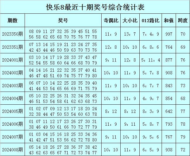 2025全年资料免费大全功能012期 14-38-42-37-09-30T：05,探索未来，2025全年资料免费大全功能012期深度解析及展望