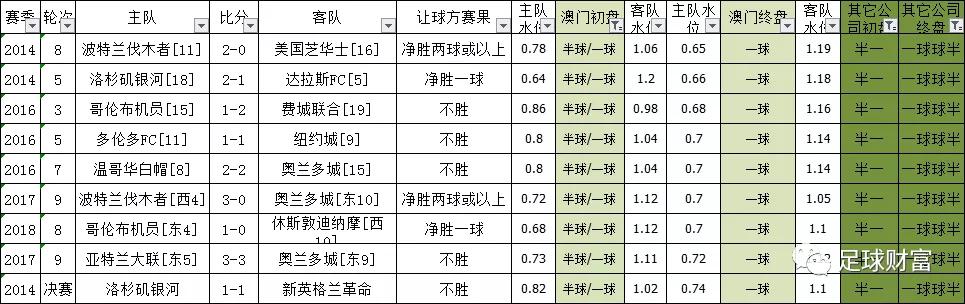 澳门六开彩天天开奖结果022期 07-28-38-41-04-32T：12,澳门六开彩天天开奖结果第022期，深度解析与预测