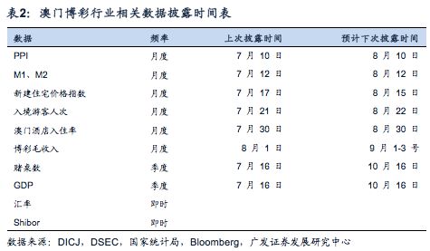 2025年澳门内部资料078期 09-16-21-33-45-46E：25,澳门内部资料深度解析，探索未来的轨迹与奥秘（第078期）