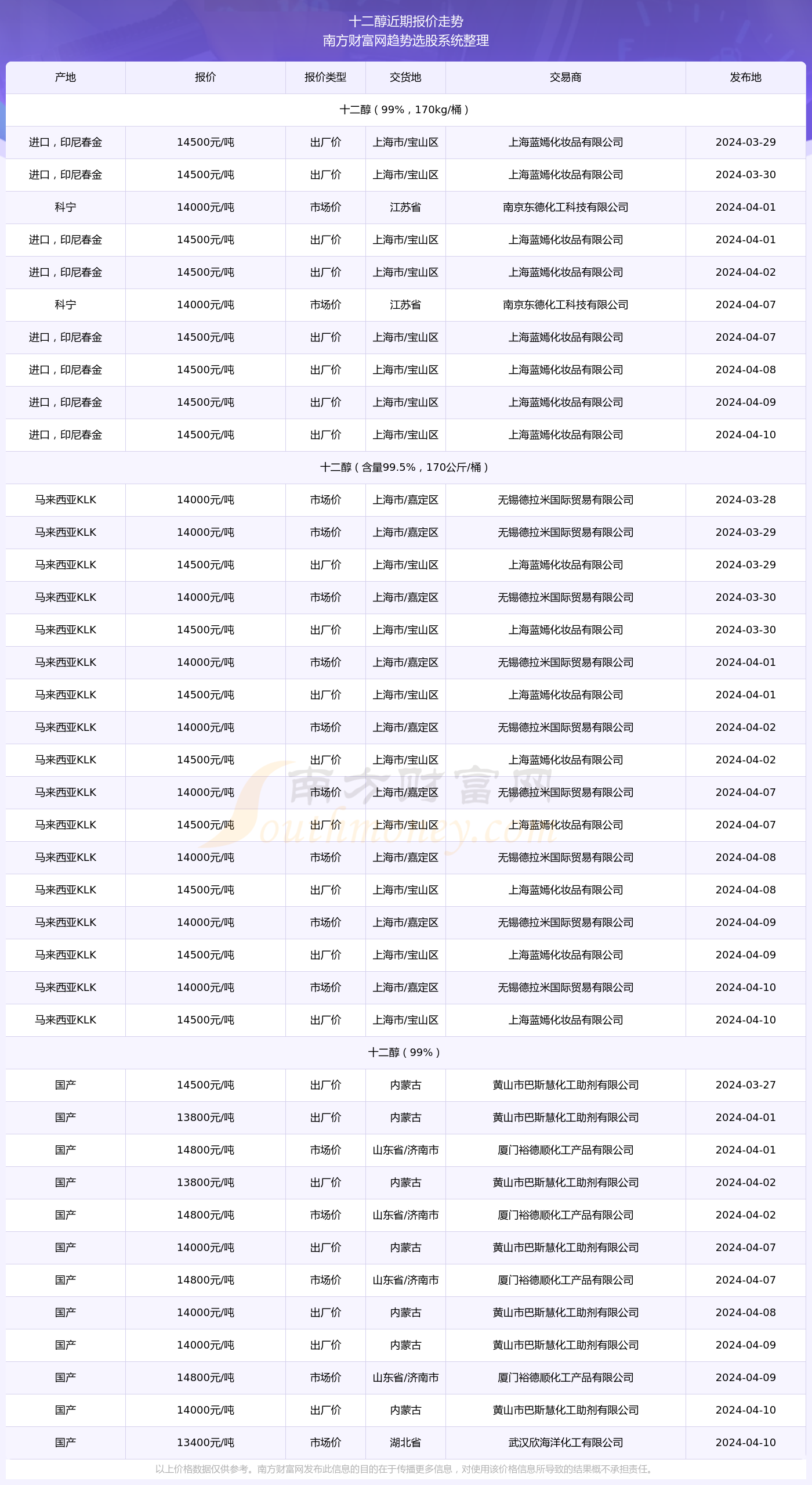 2025年2月17日 第28页