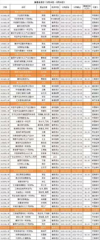 新澳好彩免费资料查询最新023期 16-22-23-25-45-49C：23,警惕新澳好彩免费资料查询背后的风险与挑战——以第023期为例