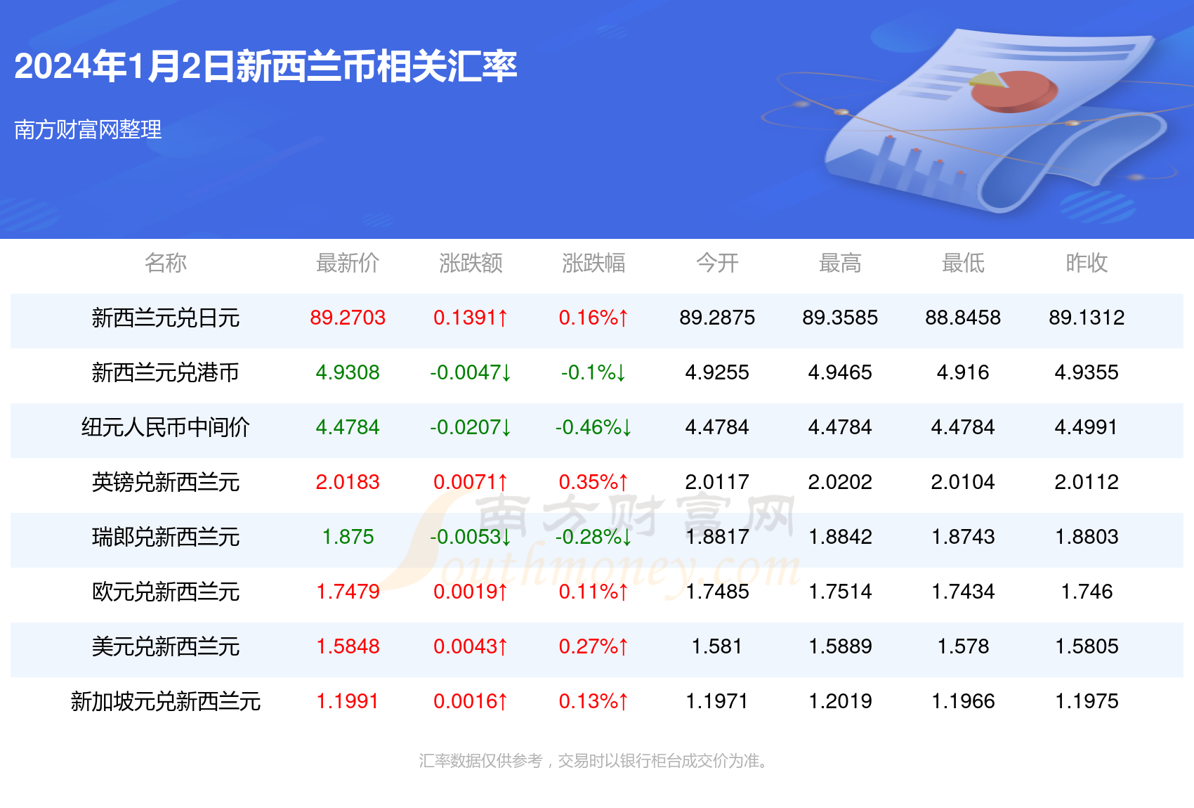 2025年2月17日 第22页