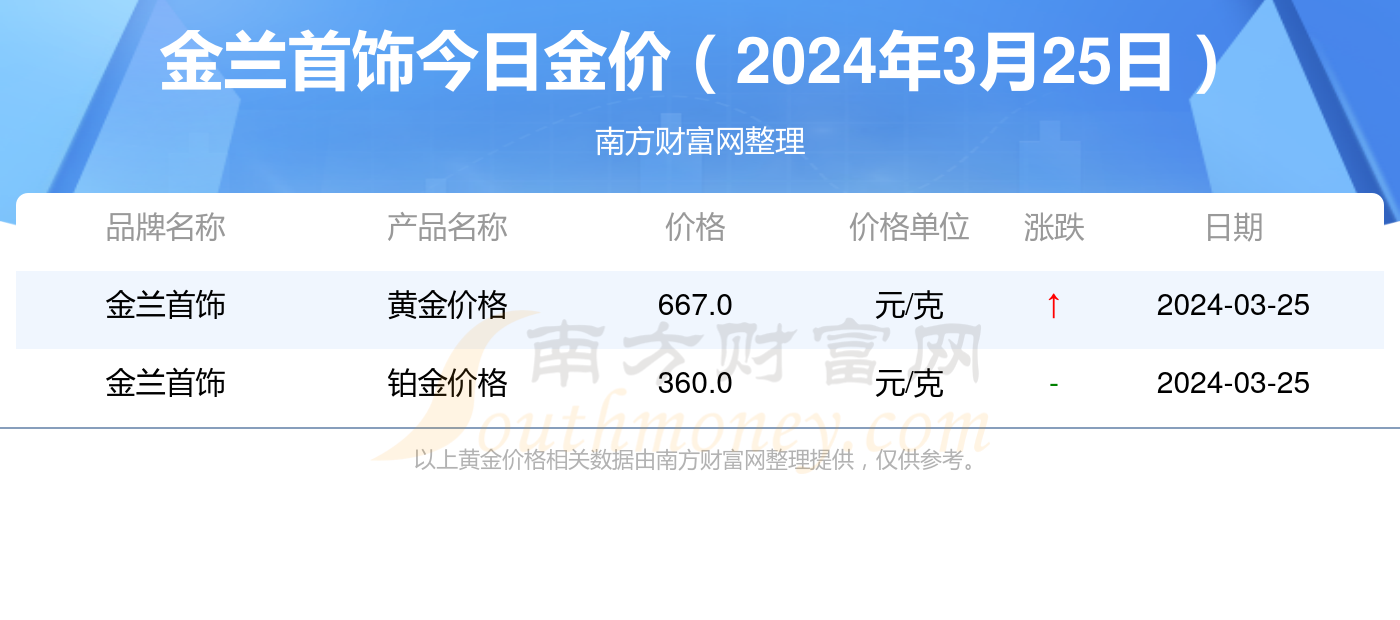 2025年正版资料免费大全一肖052期 25-39-14-46-07-12T：23,探索未来资料世界，2025年正版资料免费大全一肖的独特魅力与未来展望