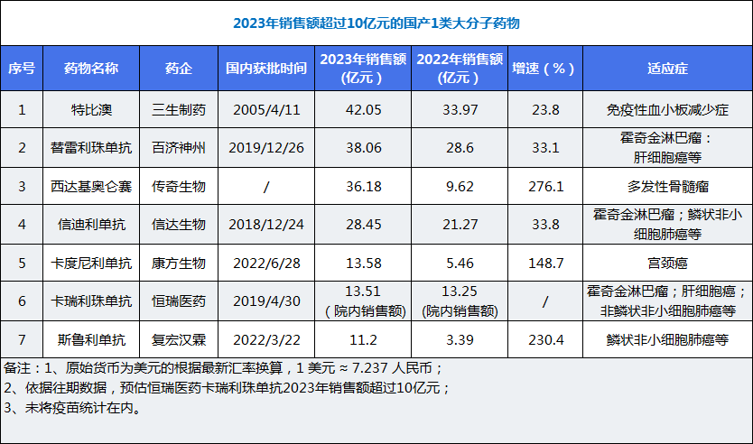 新澳精准资料免费提供081期 29-07-10-48-23-31T：06,新澳精准资料免费提供第081期分析与分享，探索数字世界的宝藏