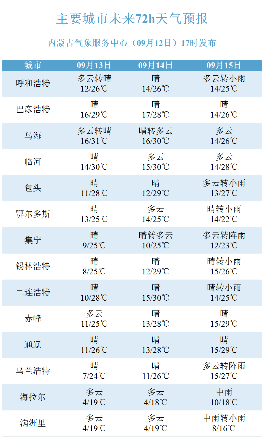 7777788888精准新传真093期 22-39-17-11-32-46T：09,精准新传真第093期，探寻数字背后的故事——77777与88888的神秘面纱