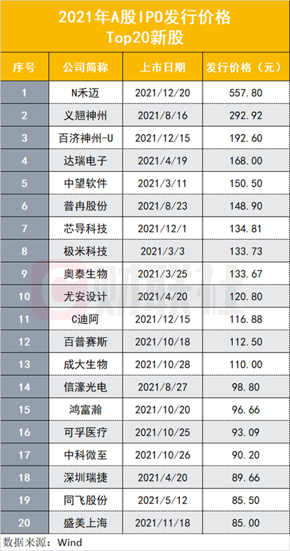 2025年澳门历史记录096期 14-47-09-02-42-21T：31,探索澳门历史记录，独特的2025年第096期彩票现象