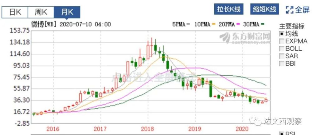 2025年澳门今晚开奖号码现场直播146期 05-08-12-33-39-42G：05,澳门今晚开奖号码直播，探索第146期的神秘面纱与期待数字组合的魅力