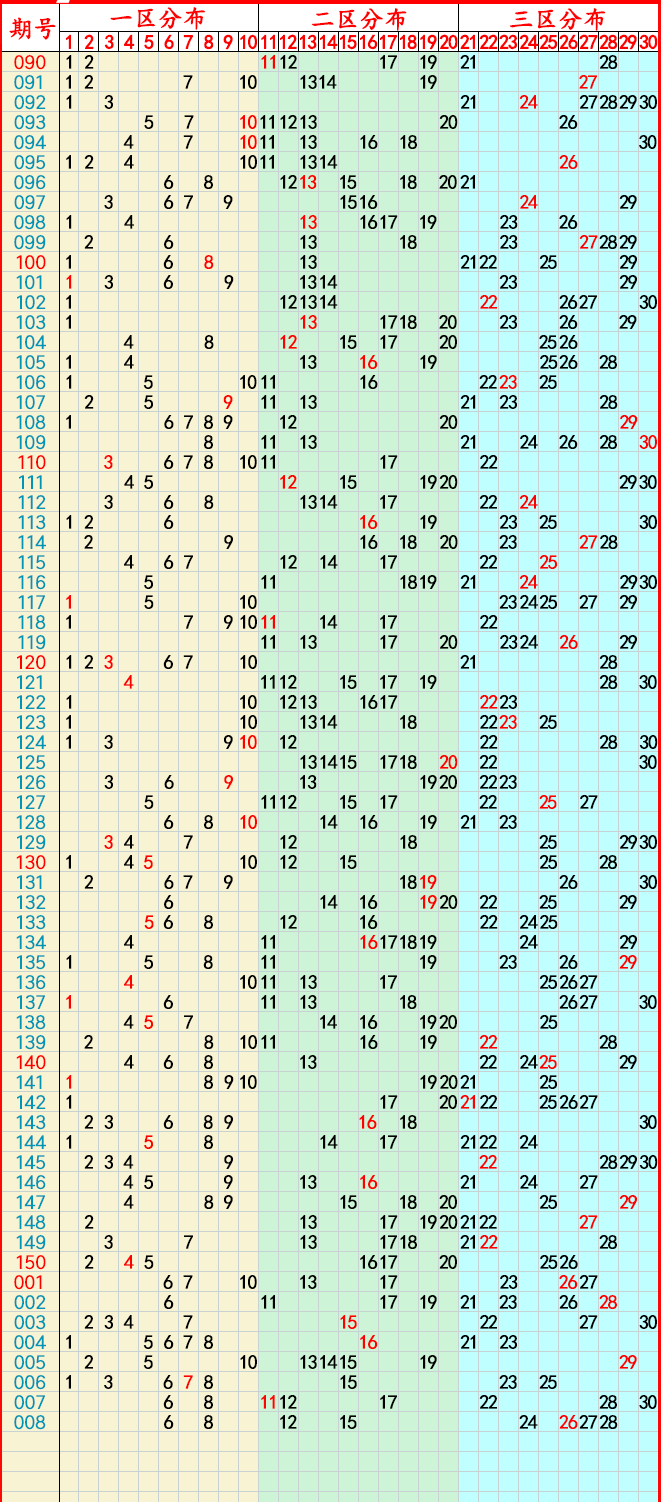 2025年一肖一码一中117期 12-14-21-25-48-49X：20,探索未来彩票奥秘，聚焦2025年一肖一码一中第117期