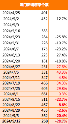 澳门最精准正最精准龙门013期 06-11-24-32-36-45F：38,澳门最精准正最精准龙门013期——揭秘数字背后的秘密与策略分析