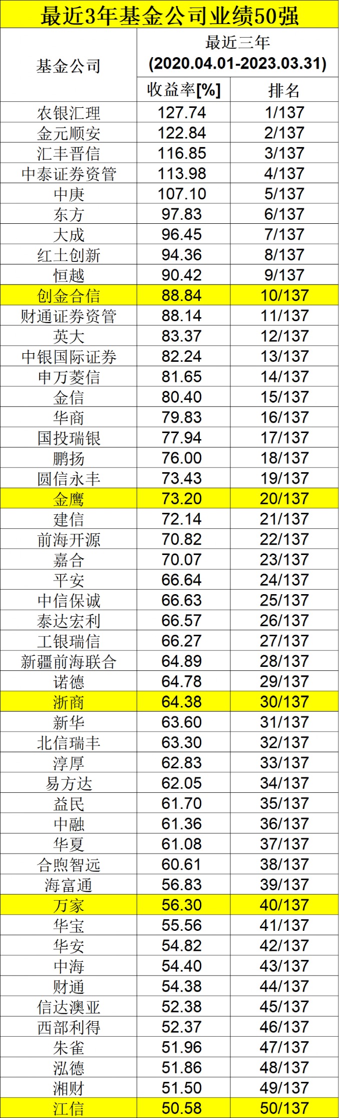 澳门正版资料全年免费公开精准资料一071期 04-13-32-35-37-41Y：19,澳门正版资料全年免费公开精准资料详解——以第071期为例（附解析）