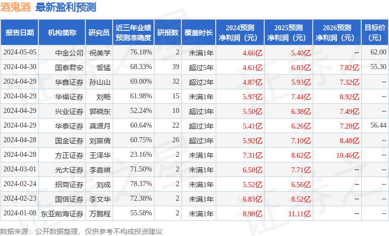 494949最快开奖今晚开什么015期 06-10-17-30-39-40Y：06,探索彩票奥秘，494949最快开奖今晚的秘密与期待