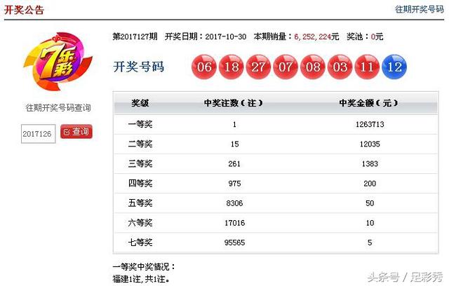 澳门天天开彩大全免费126期 07-29-34-41-44-48W：32,澳门天天开彩与犯罪问题，深度解析与警示