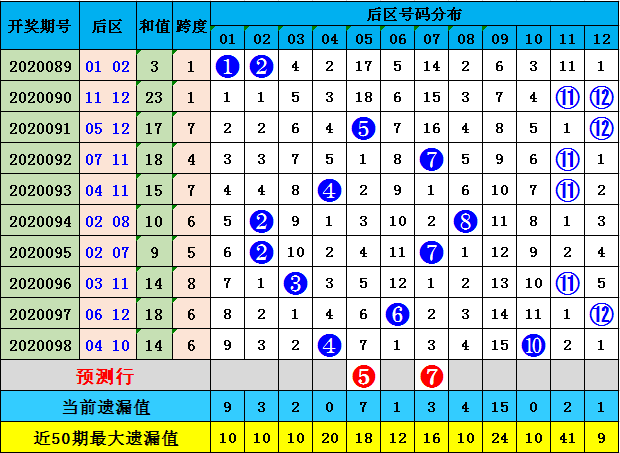 正版资料免费资料大全十点半012期 06-11-21-22-27-36Z：16,正版资料免费资料大全十点半第012期，探索知识的宝藏与资源的盛宴