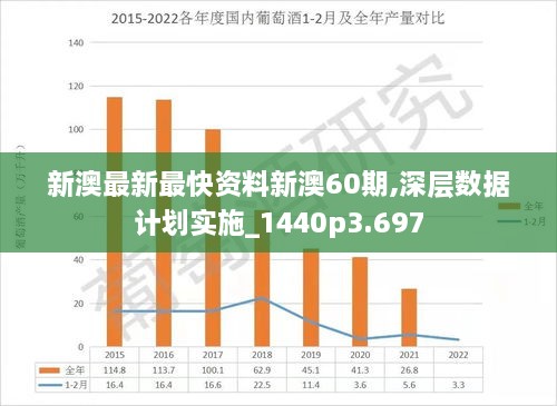 新澳2025年最新版资料049期 06-11-22-36-39-49N：34,新澳2025年最新版资料解读与探索，第049期数字洞察