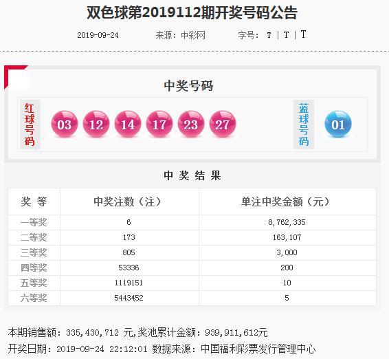 2025新澳正版资料免费大全018期 08-10-23-25-42-43Y：29,探索2025新澳正版资料免费大全的第018期——数字解读与深度洞察