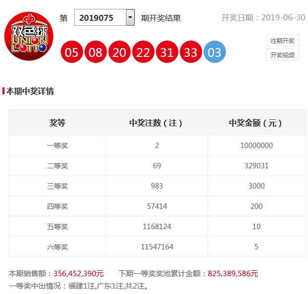 新奥门特免费资料大全管家婆143期 01-02-05-07-16-25C：40,新奥门特免费资料大全解析——管家婆第143期数字解读（关键词，01-02-05-07-16-25C，40）