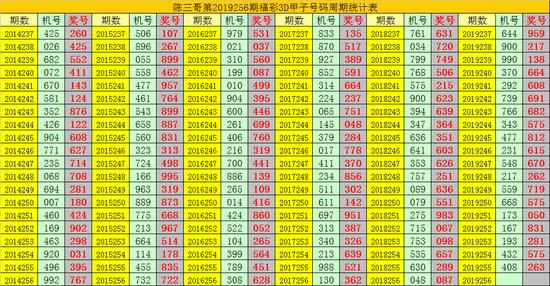 管家婆一肖一码100%准确077期 11-23-25-26-30-33F：09,管家婆一肖一码，揭秘精准预测之秘，探寻第077期秘密