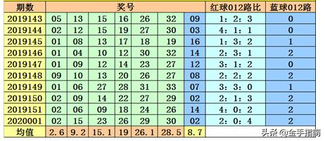 最准一码一肖100%精准965045期 02-13-15-19-28-41P：11,探索最准一码一肖，揭秘精准预测的秘密