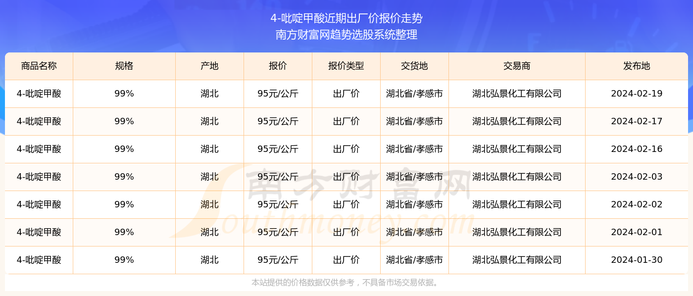 2025澳门资料大全正版资料024期 01-07-32-34-39-43B：02,探索澳门资料大全——正版资料深度解读与未来展望（第02期）