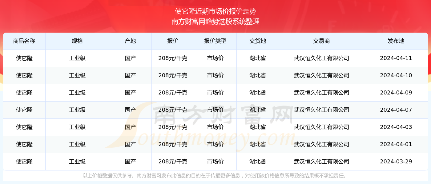 2024新奥资料免费49图库068期 07-11-19-20-23-33D：30,探索新奥资料，免费图库中的宝藏与数字奥秘（第068期）