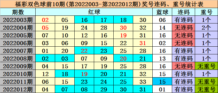 新奥门资料大全正版资料011期 10-18-23-29-32-45V：03,新奥门资料大全正版资料解析，探索011期的数字奥秘（10-18-23-29-32-45V，03）