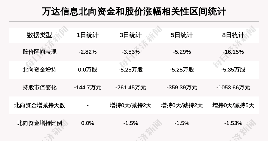 2024澳门资料大全正版资料免费136期 03-17-18-30-37-47U：16,澳门正版资料大全解析，探索2024年第136期的数字奥秘（关键词，澳门资料大全、正版资料、免费、解析）