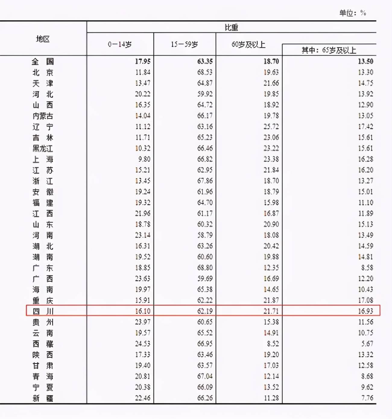 澳门一码一码100准确AO7版011期 08-22-31-32-37-41G：11,澳门一码一码彩票的真相与警惕