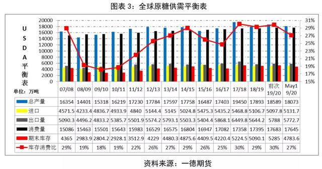 2025年今期2025新奥正版资料免费提供028期 03-18-38-40-43-46R：17,关于提供2025年新奥正版资料的最新资讯及免费分享第028期相关内容