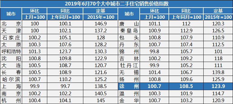 2025新澳精准正版资料086期 05-12-13-37-41-45L：03,探索2025新澳精准正版资料，深度解析第086期数字组合的魅力