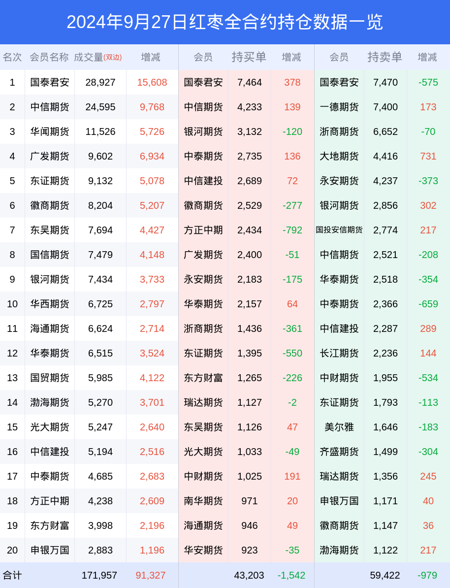 新澳天天开奖资料大全最新54期开奖结果072期 04-06-14-20-29-46G：35,新澳天天开奖资料大全最新分析，第54期至第72期开奖结果深度解读与预测（文章仅供参考，实际结果以官方公告为准）