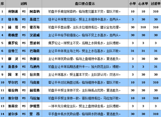 澳门平特一肖100%准资特色076期 05-06-26-27-43-46E：49,澳门平特一肖的独特魅力与精准预测（第076期分析）