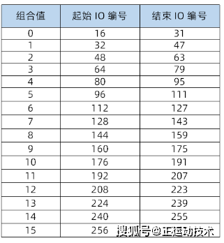 2025十二生肖49个码004期 04-49-26-19-30-44T：10,探索十二生肖与数字世界的神秘交汇——以2025年十二生肖49个码的第004期为例