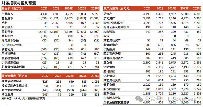 777777788888888最快开奖024期 18-11-08-14-42-45T：36,探索数字世界的奥秘，关于最快开奖的期待与解析