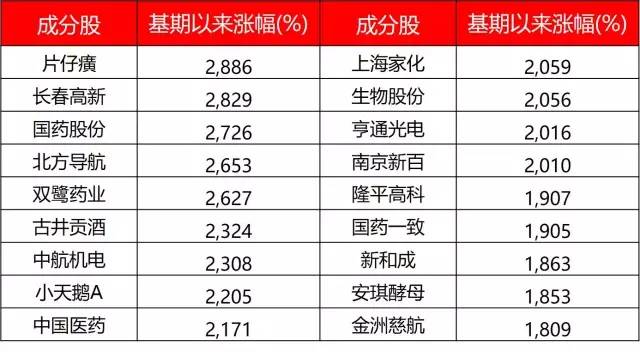 2025年2月18日 第20页