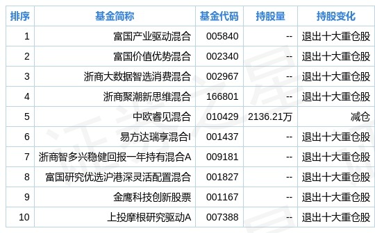 777788888新奥门开奖042期 27-14-38-15-42-30T：20,探索数字奥秘，新奥门开奖之旅的第77778期揭晓之旅