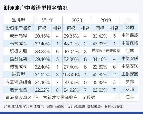 新澳天天开奖资料大全1038期063期 34-07-19-48-22-27T：31,新澳天天开奖资料解析，探索第1038期与第063期的奥秘（附号码分析）