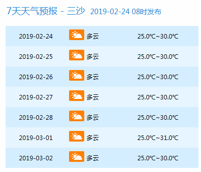 新奥天天免费资料公开089期 24-08-27-39-34-21T：16,新奥天天免费资料公开第089期，深度解析与前瞻性预测（24-08-27-39-34-21T，16）