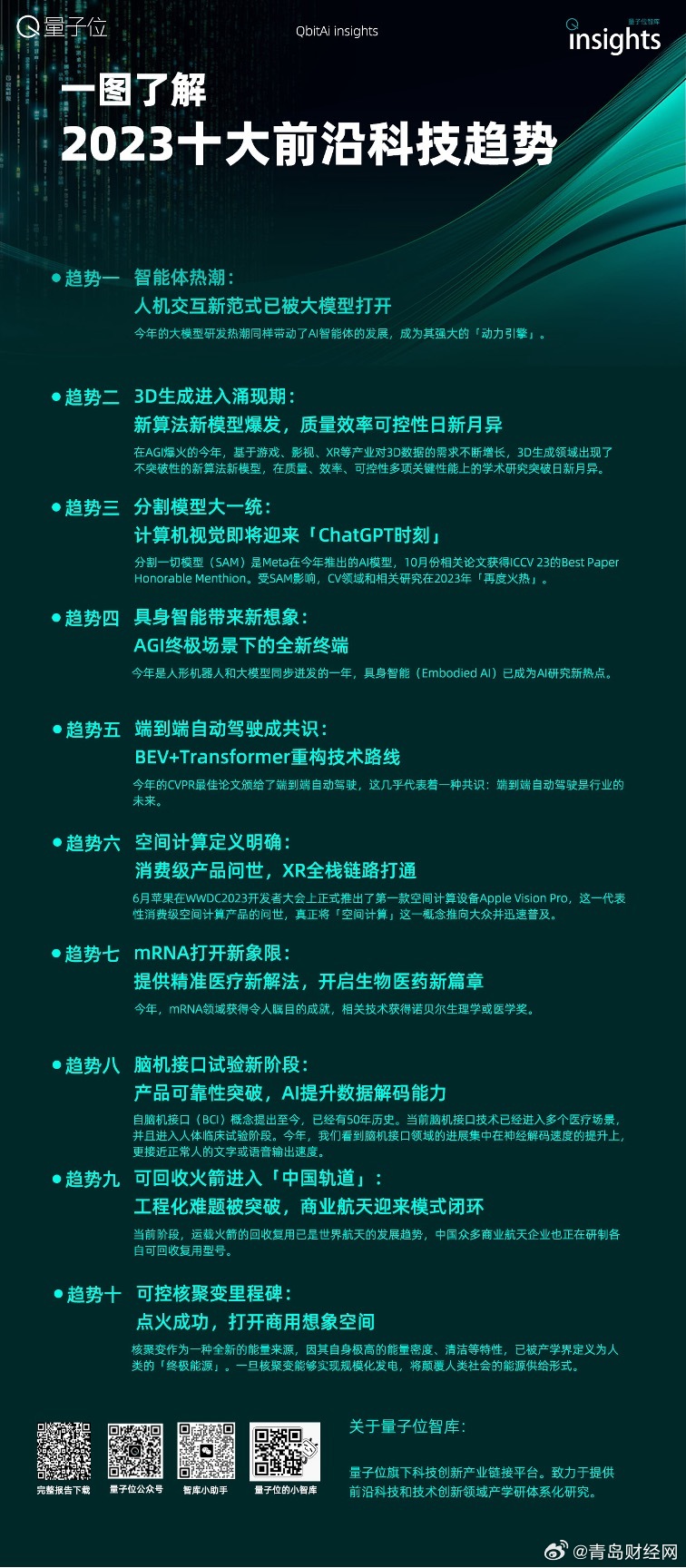 2024年资料免费大全095期 37-26-34-08-24-19T：20,探索未来知识宝库，2024年资料免费大全095期