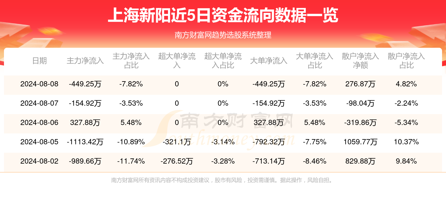 新澳2025天天正版资料大全074期 01-10-19-36-37-43U：25,新澳2025天天正版资料大全深度解析，第074期数字与策略探讨