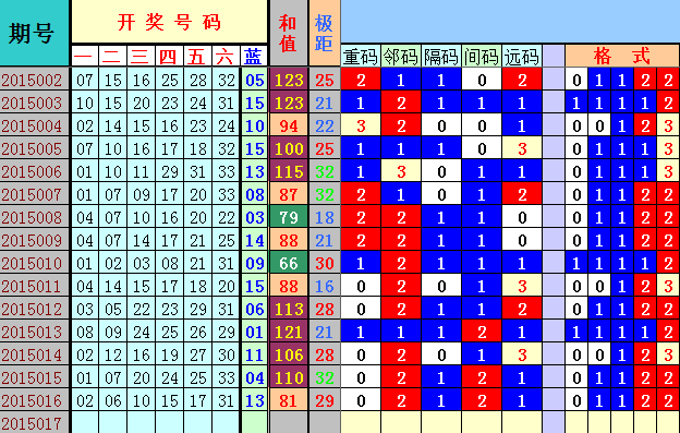 2025今晚必出三肖023期 04-06-09-20-32-35E：16,探索未来彩票奥秘，聚焦2025今晚必出三肖023期与神秘数字组合