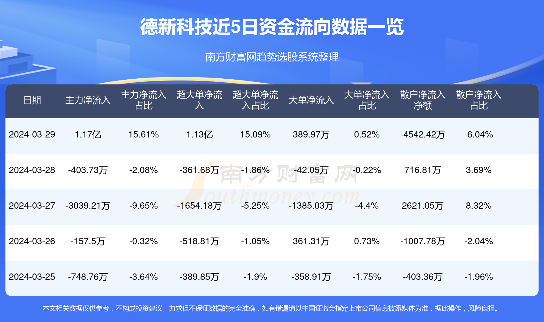 新澳门王中王100%期期中2025081期 05-08-29-33-34-45A：07,新澳门王中王期期中秘密揭晓，探索彩票背后的数字奥秘（2023年预测）