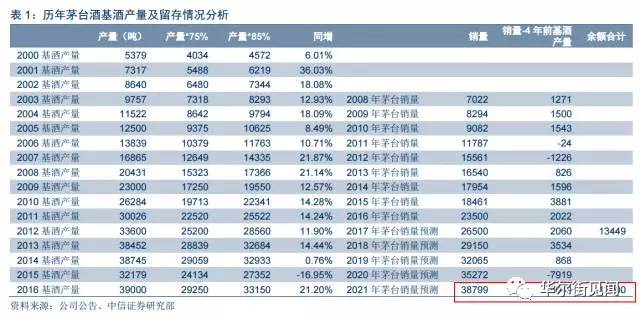 777778888精准免费四肖111期 10-16-27-36-40-48Y：37,探索神秘数字组合，777778888精准免费四肖111期