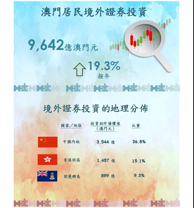 澳门三码三码精准100%公司认证064期 17-19-25-29-31-45Z：13,澳门三码三码精准100%公司认证，揭秘彩票背后的秘密与策略应用