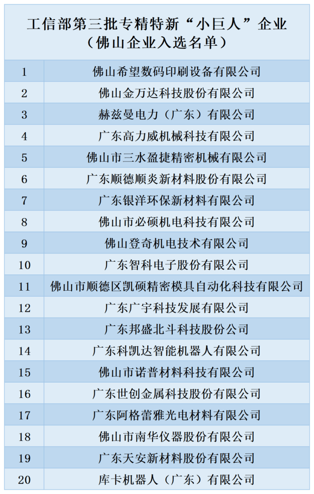 新:奥天天开奖资料大全131期 03-24-26-29-34-42E：48,新奥天天开奖资料解析，第131期数字组合与策略解读